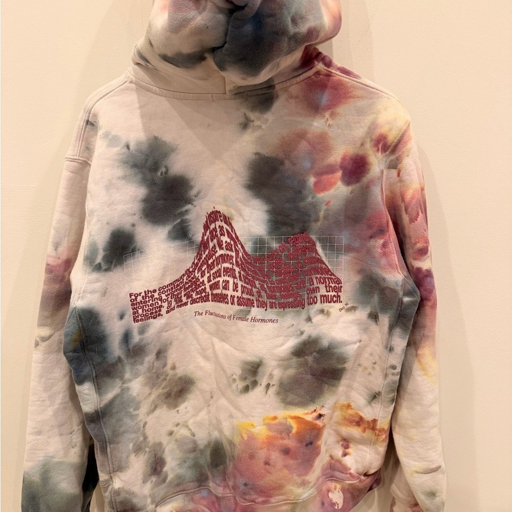 Madhappy Cozy Fleece in Subtle‎ Gray - Picture 2 of 5